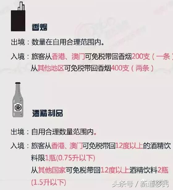 中国海关放行政策,中国海关现在限制出境吗