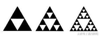 混沌交易法分形突破,混沌交易法