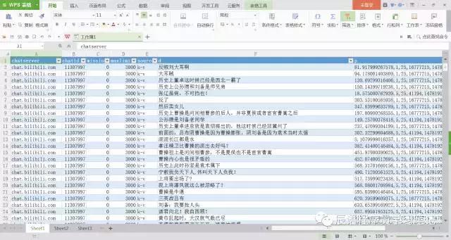 爬虫抓取b站中学生弹幕数据,爬虫怎么抓取弹幕数据