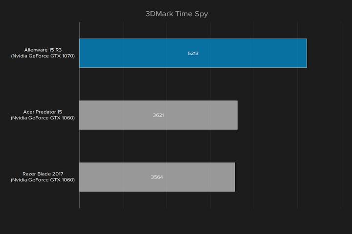 外星人15r3和15r4怎么选,外星人15r32017款拆机