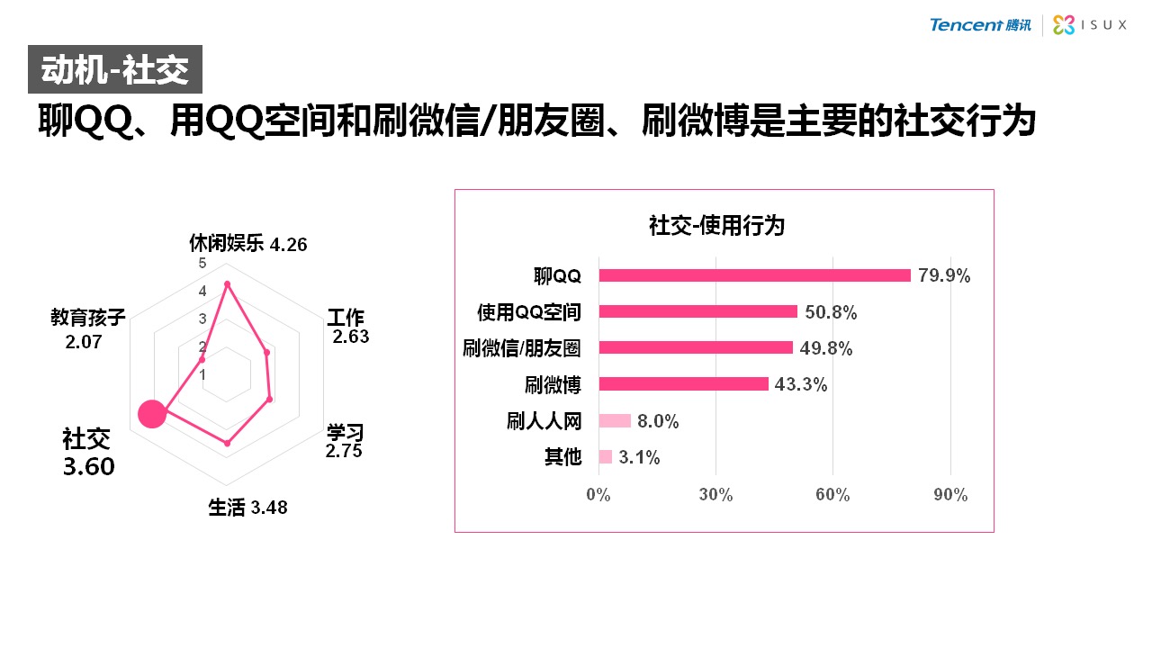 qq群淘客怎么做,淘客群引流经典案例