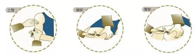 乳腺癌内分泌治疗十大热点问题,内分泌型的乳腺癌能新辅助治疗吗