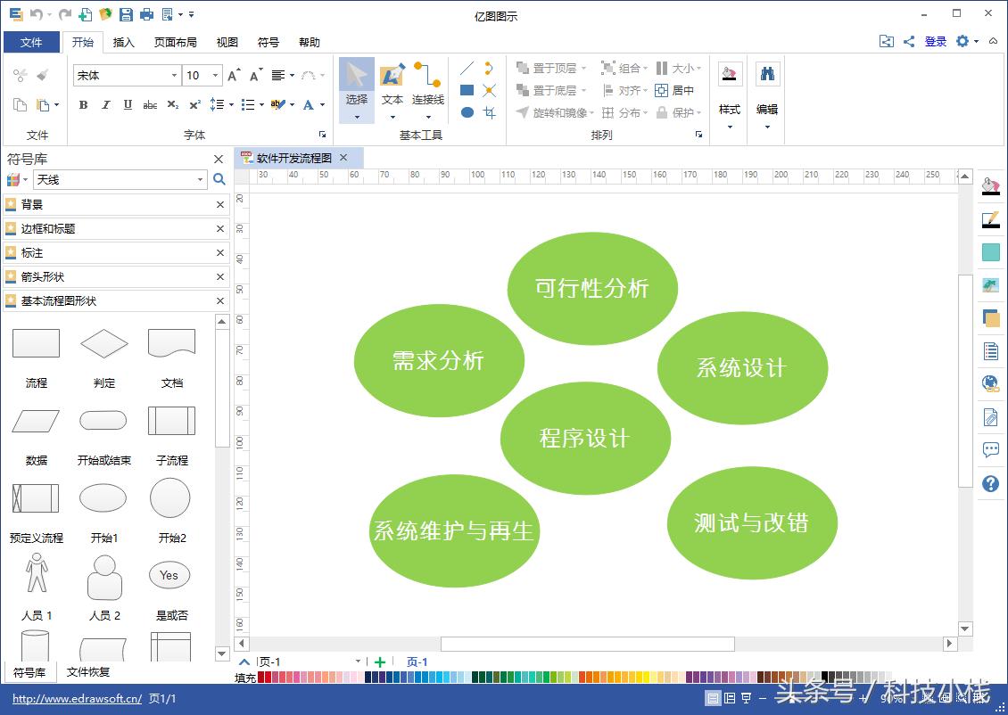 软件开发零基础入门后端,软件开发流程详解