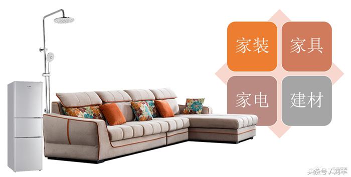 一号家居网模式,襄阳一号家居网