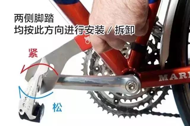 自行车脚踏轴特别紧,自行车脚踏正确方向