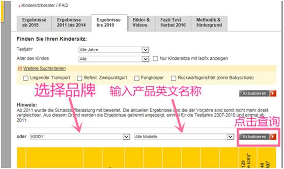 买安全座椅,买便宜的安全座椅的后果