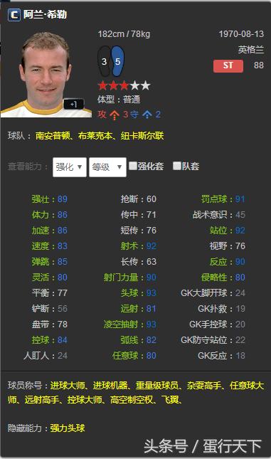 关于fifaol3的最新消息,fifaol3传奇阵容