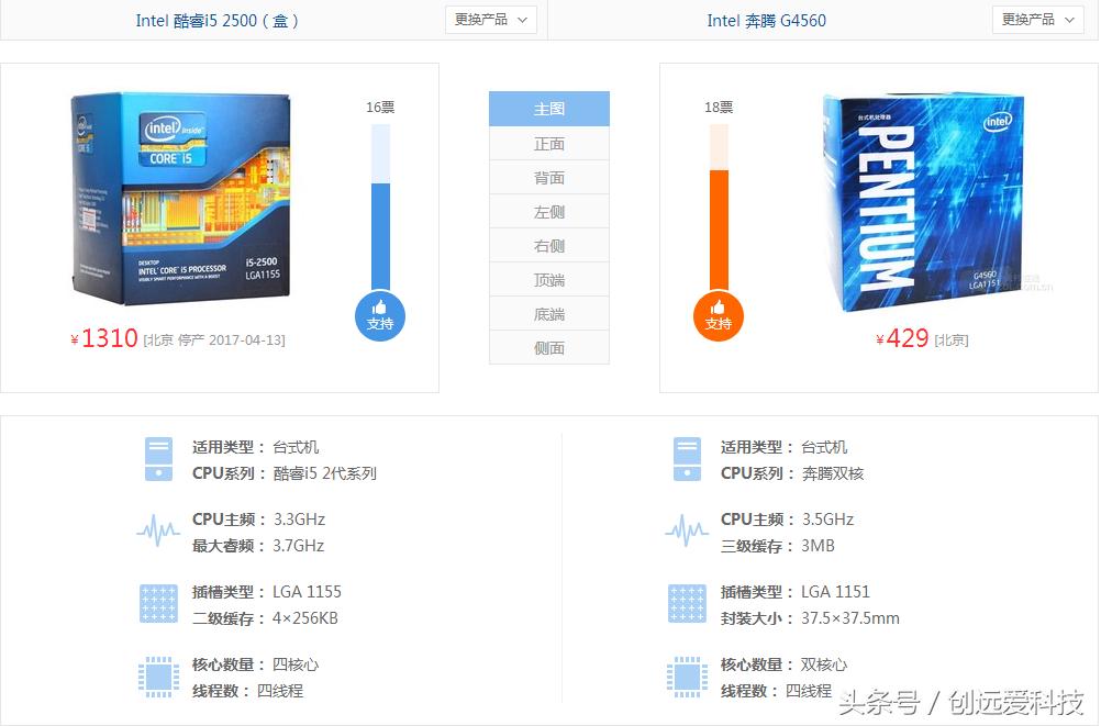 现在购买g6有优惠吗,现在买g500合适吗
