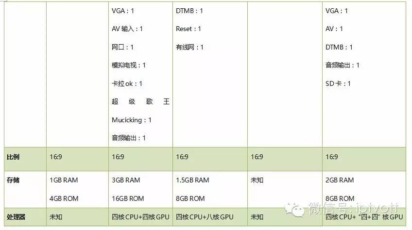 盘点2020年最值得看的电视剧,盘点今年最好看的电视剧