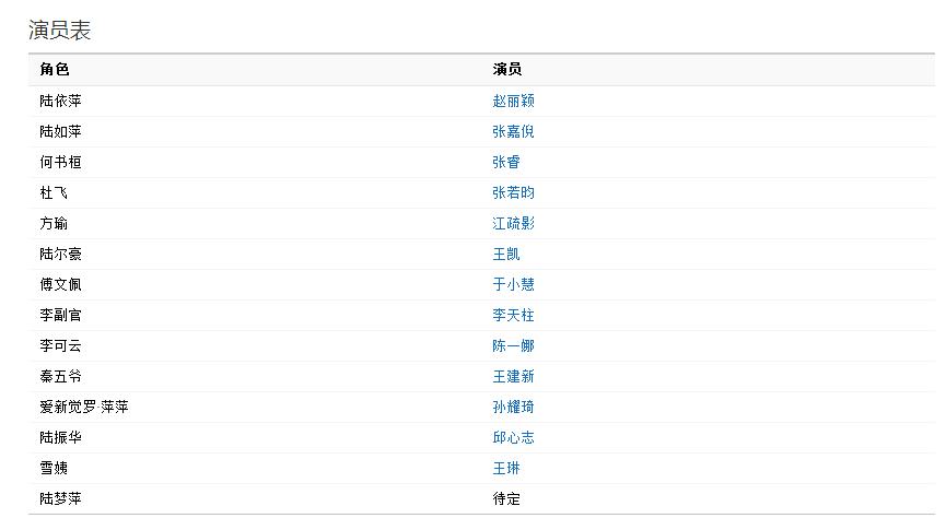 情深深雨蒙蒙可云颜值,新版情深深雨蒙蒙是真的拍吗