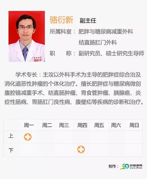 结直肠外科医生教你，怎样从细节识别直肠癌