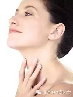 颈椎病喉咙有异物中医能治愈吗,中医喉咙异物感