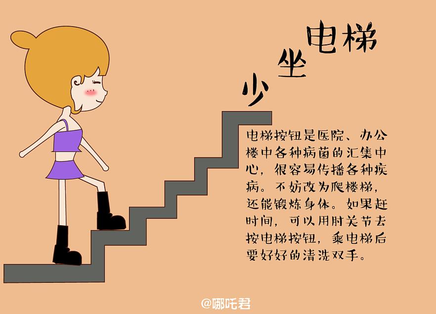 台州健康报告,台州人的素质和特点