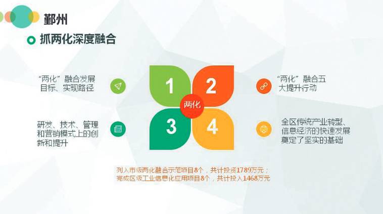 关注物联网,关注物联网发展趋势