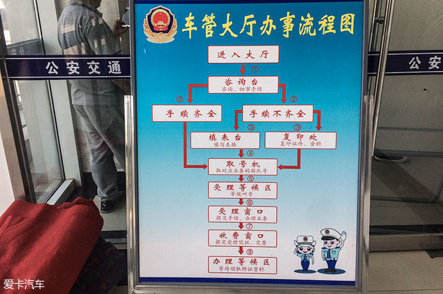 车牌丢了如何补办,车牌丢了应该如何补办呢