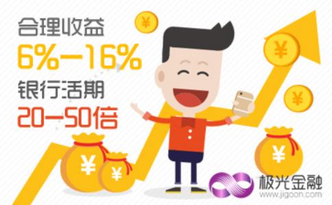 大学生如何理财知乎,大学生如何有效理财