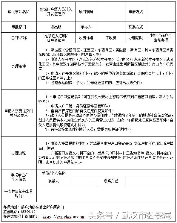 权威｜落户武汉21项申请办理一次性告知书，你值得拥有