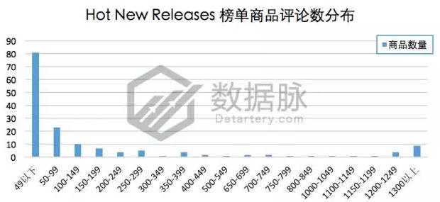 指尖陀螺过时了吗,指尖陀螺彻底凉了吗