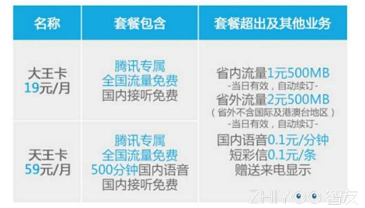 王宝强简约卡点,王宝强卡点模板9张