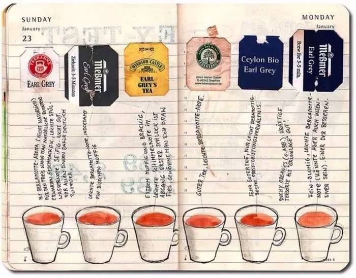 手帐小白入坑必备的东西,手帐的坑