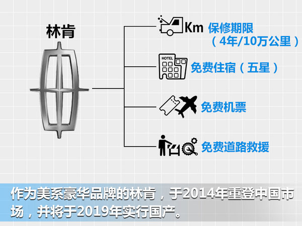 汽车售后服务品牌,售后服务最好的汽车品牌
