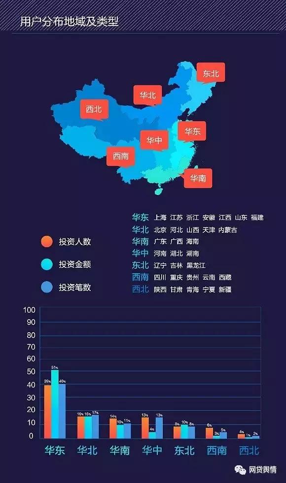 网信理财最新消息回款,网信理财最新消息视频