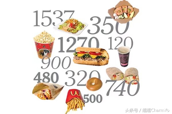 健身热量计算app,健身增肌热量计算