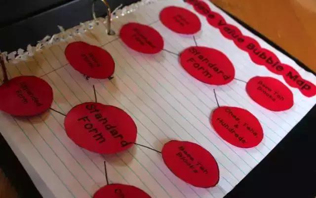 折叠书怎么做教程,折叠书简单又漂亮