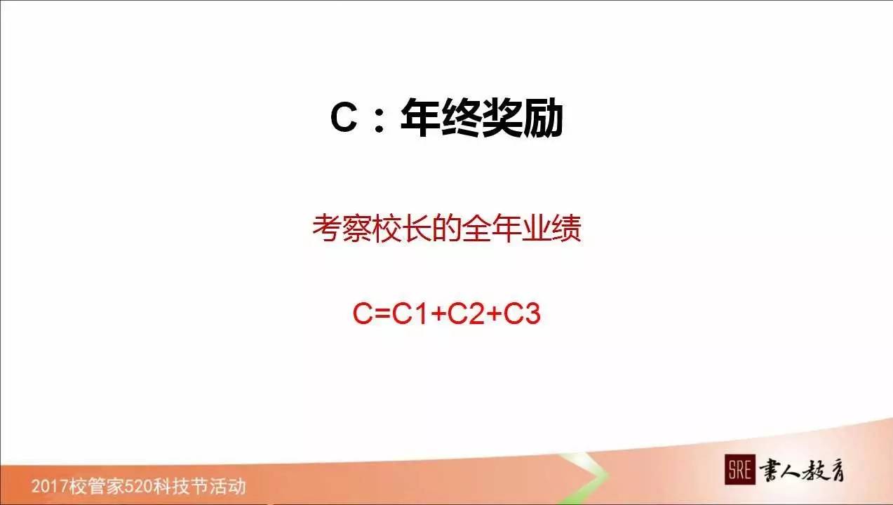如何管理学校绩效,校管家怎么记录学生成长