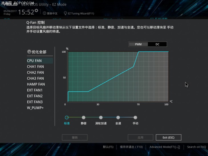 工作站主板与普通电脑主板的区别,工作站主板与消费级主板的区别