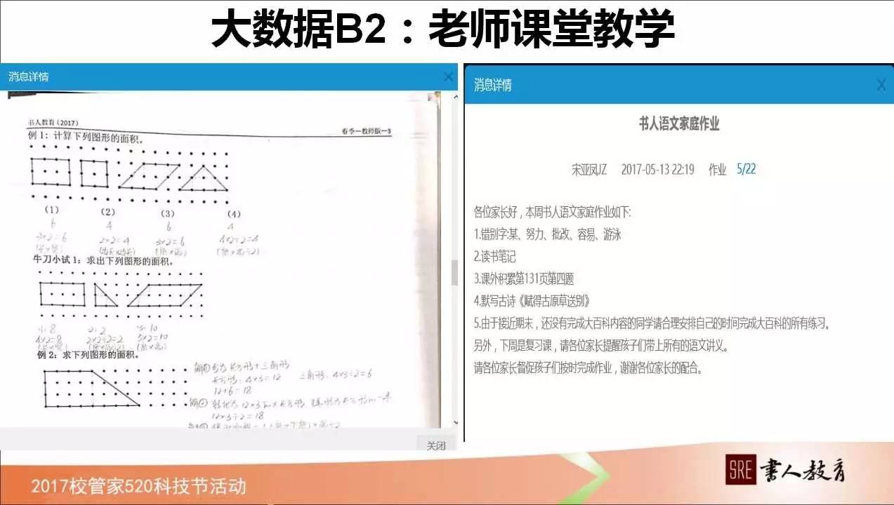 如何管理学校绩效,校管家怎么记录学生成长