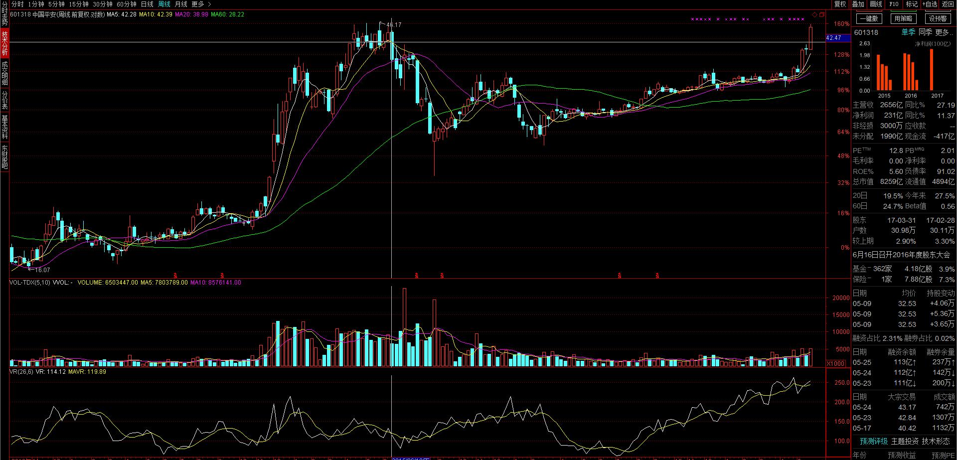 港股和a股最明显的6条区别,股市5.19事件