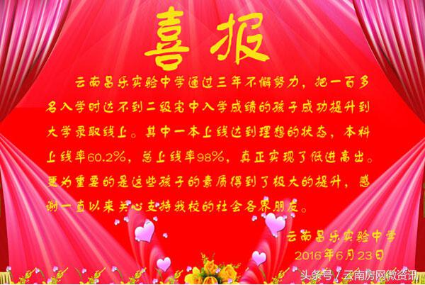 昆明中学升学率排行,昆明中学实力排名前十名