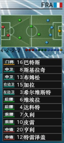 足球游戏回忆,足球记忆第八名