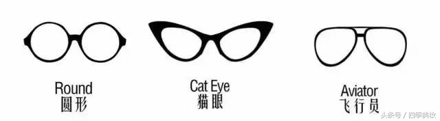 墨镜女款2022款网红款爆显脸小款,墨镜显脸小正品防紫外线