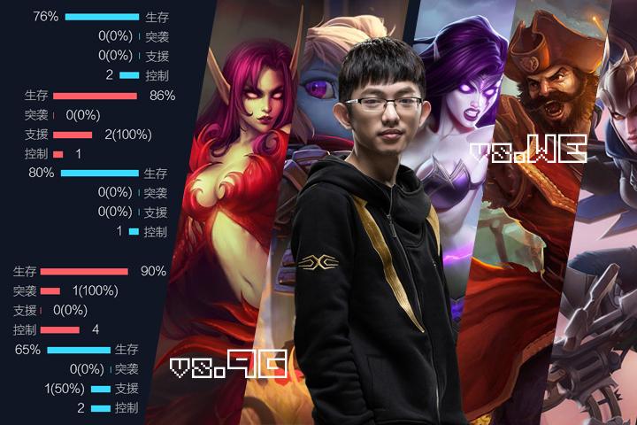 lpl春季赛sn3,lpl24年春季赛预测