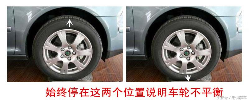 车轮动平衡怎么看数值,车轮动平衡的检测原理