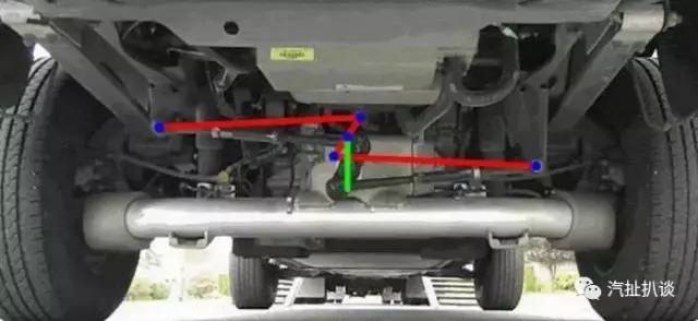 老司机一般都知道哪些知识,汽车悬架基础知识详解