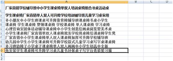 店铺利用淘宝客的10种方式,淘宝客店铺玩法2017