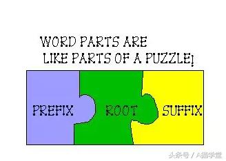 又到了考英语四六级的日子,四六级英语考试的重点词汇