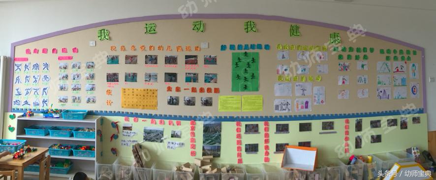 大班运动健康主题墙,小班我运动我健康主题墙