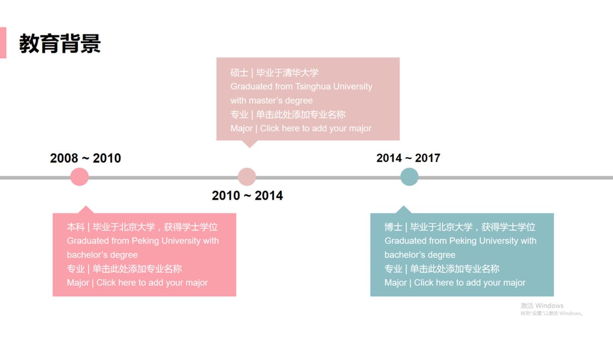 面试自我介绍ppt免费模板,视频面试自我介绍ppt
