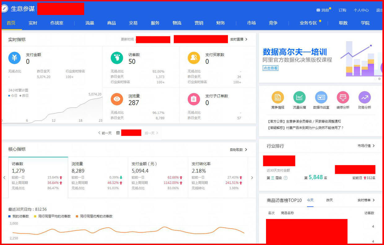 淘宝新手店如何做推广,淘宝新手如何做推广