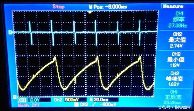 摩托车特别难启动,摩托车启动困难如何检查