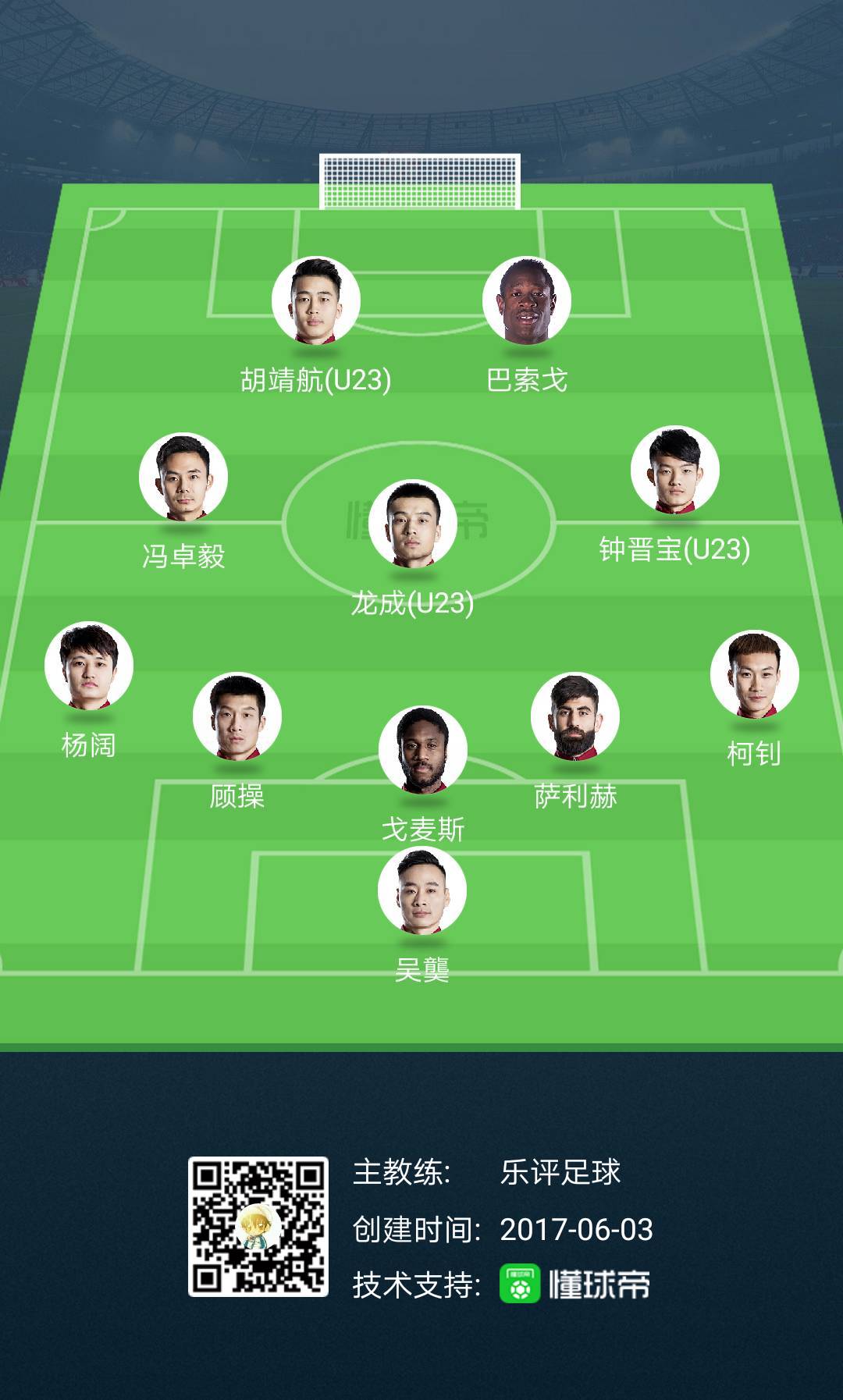 中超各队战术,中超战术板