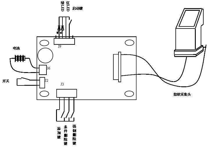 哪种防盗锁小偷打不开,没门缝防盗锁没带钥匙怎么开