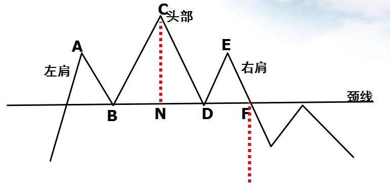 史上最厉害的十大高手,十大高手实盘记录