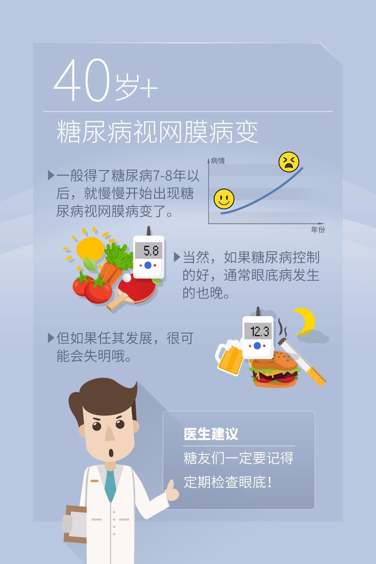 一张图告诉你是否有黄斑病变,一张图治好视力