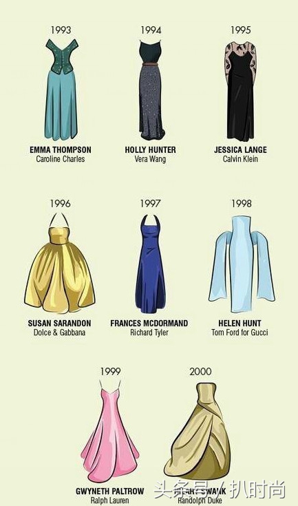 礼服好高级感,怎么画礼服设计手稿图