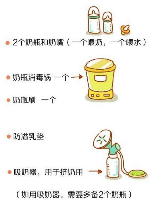婴儿出生全套用品,有哪些母婴用品适合刚出生的宝宝
